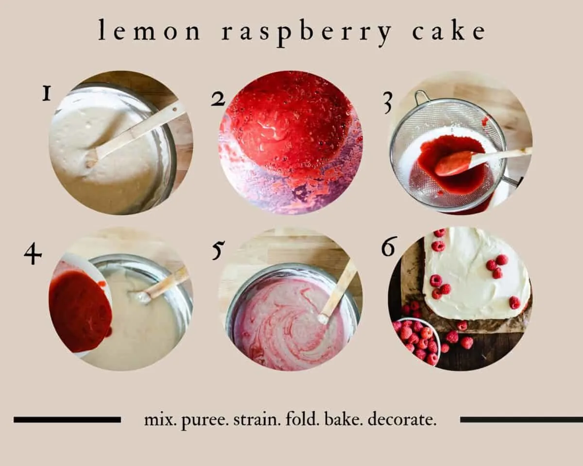 infographic with the 6 visual steps of making lemon raspberry cake: batter, puree raspberries, fold together, bake, and decorate 