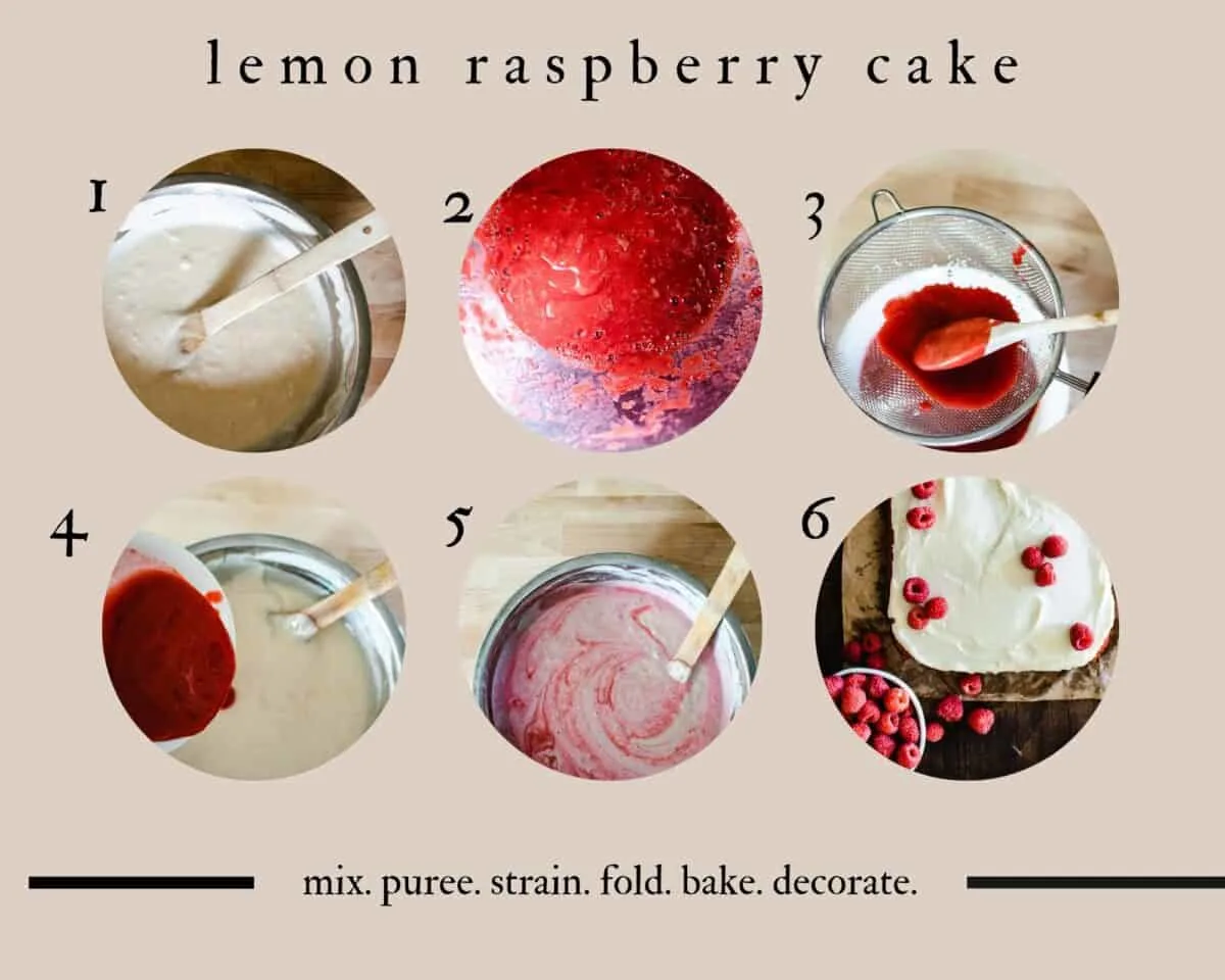 infographic with the 6 visual steps of making lemon raspberry cake: batter, puree raspberries, fold together, bake, and decorate