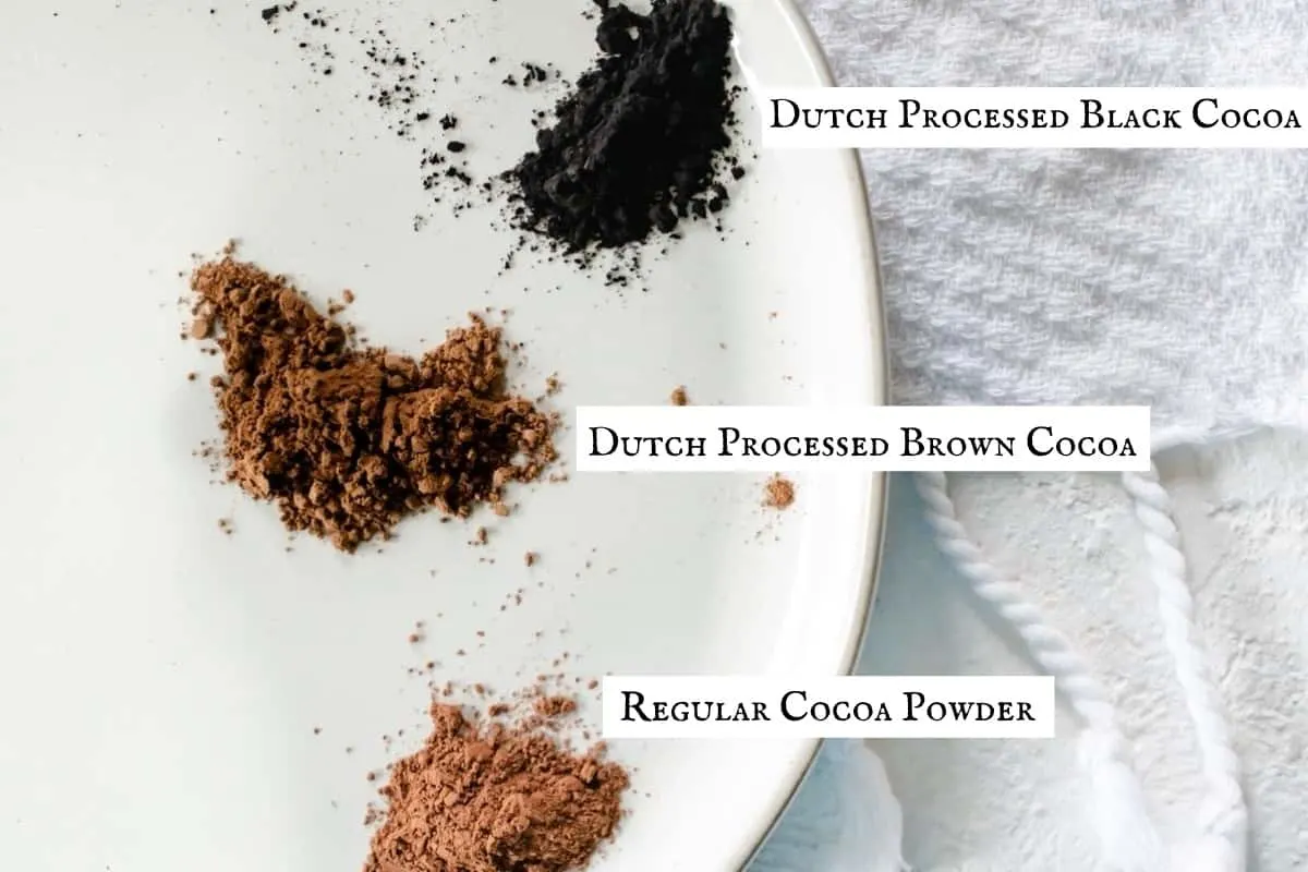 pictorial display of the color differences in three types of processed coco powders